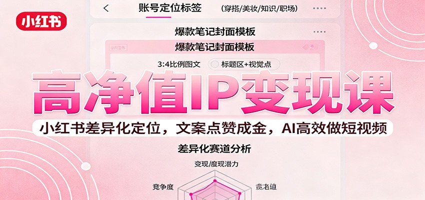 高净值IP变现课:小红书差异化定位,文案点赞成金, AI高效做短视频-摇钱述