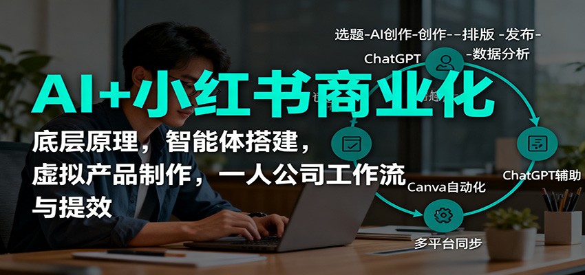 AI+小红书商业化,底层原理,智能体搭建,虚拟产品制作,一人公司工作流与提效-摇钱述
