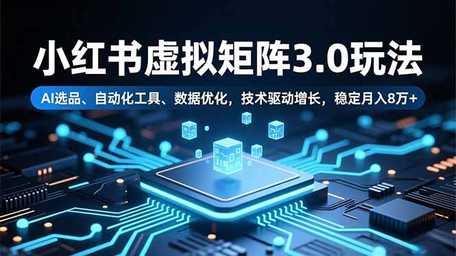 小红书虚拟矩阵3.0玩法,AI选品、自动化工具、数据优化,技术驱动增长,稳定月入8万+-摇钱述