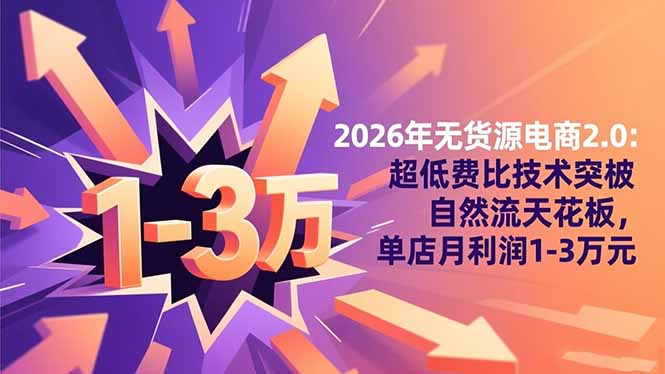 2026年无货源电商2.0【更新】:超低费比技术突破自然流天花板,单店月利润1-3万元-摇钱述